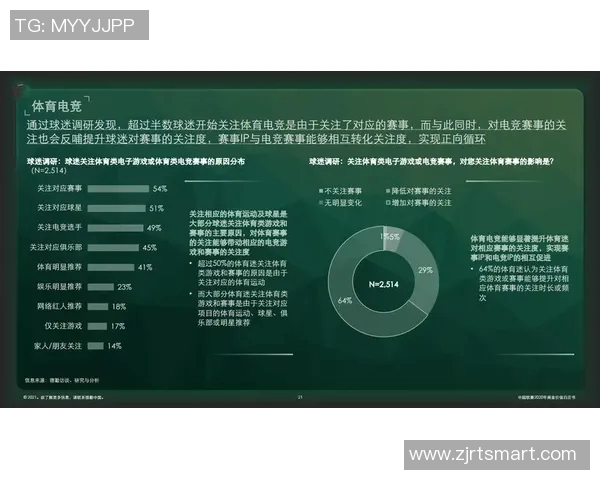 足球明星收入高的原因分析与背后商业价值探讨